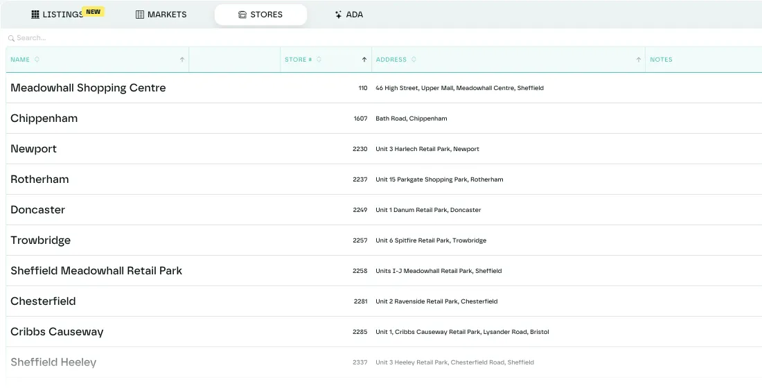 A retailer's Stores tab listing each store with its name, store number and address