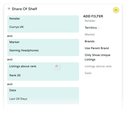 The settings panel for a Share of Shelf card, with Retailer, Market, Listings above rank and Date filters set