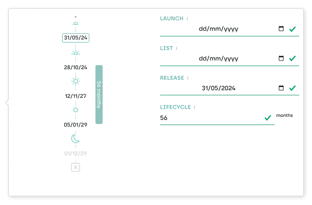 The lifecycle panel, with a timeline of stage dates on the left and Launch, List, Release and Lifecycle fields on the right