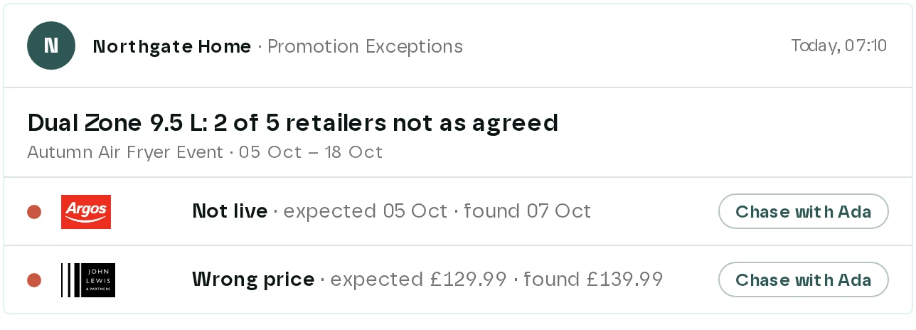 Get only the exceptions