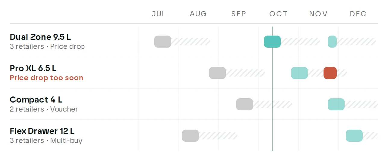 Plan the calendar