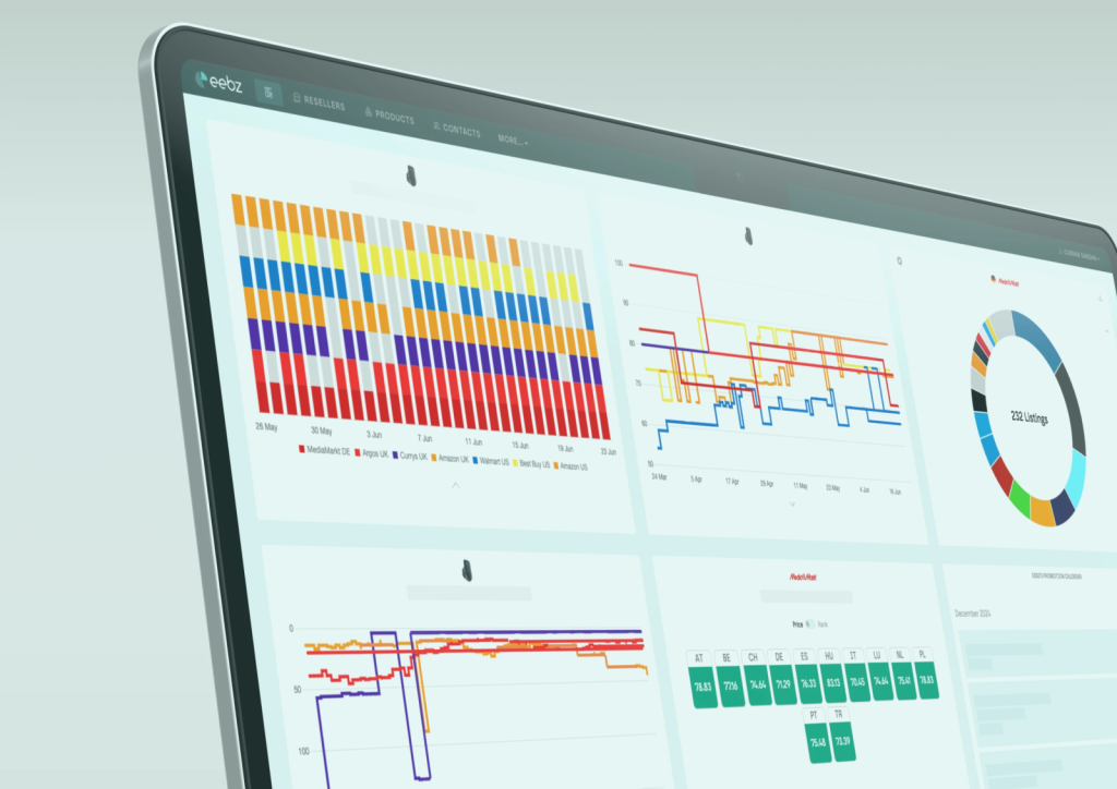 Cross-Retailer Search Tracking